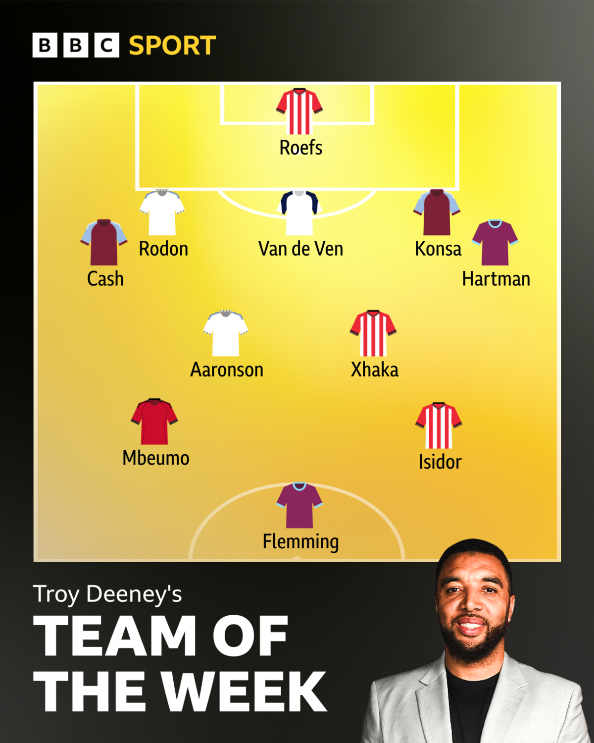 Troy Deeney's Team of the Week: Roefs, Cash, Rodon, Van de Ven, Konsa, Hartman, Aaronson, Xhaka, Mbeumo, Isidor, Flemming.