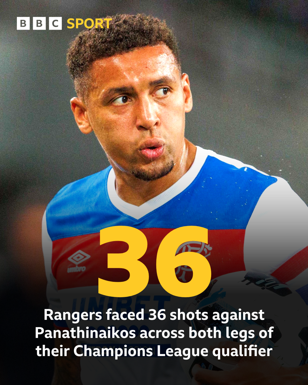 James Tavernier graphic