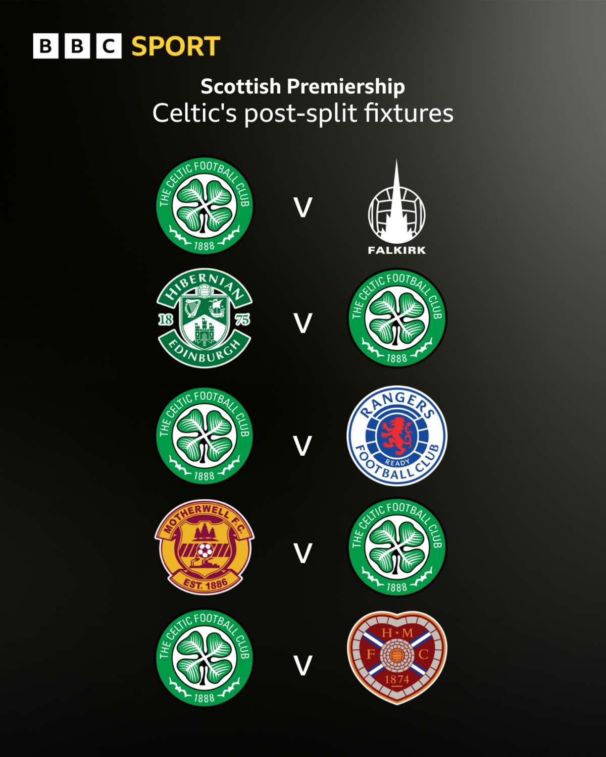 Celtic fixtures