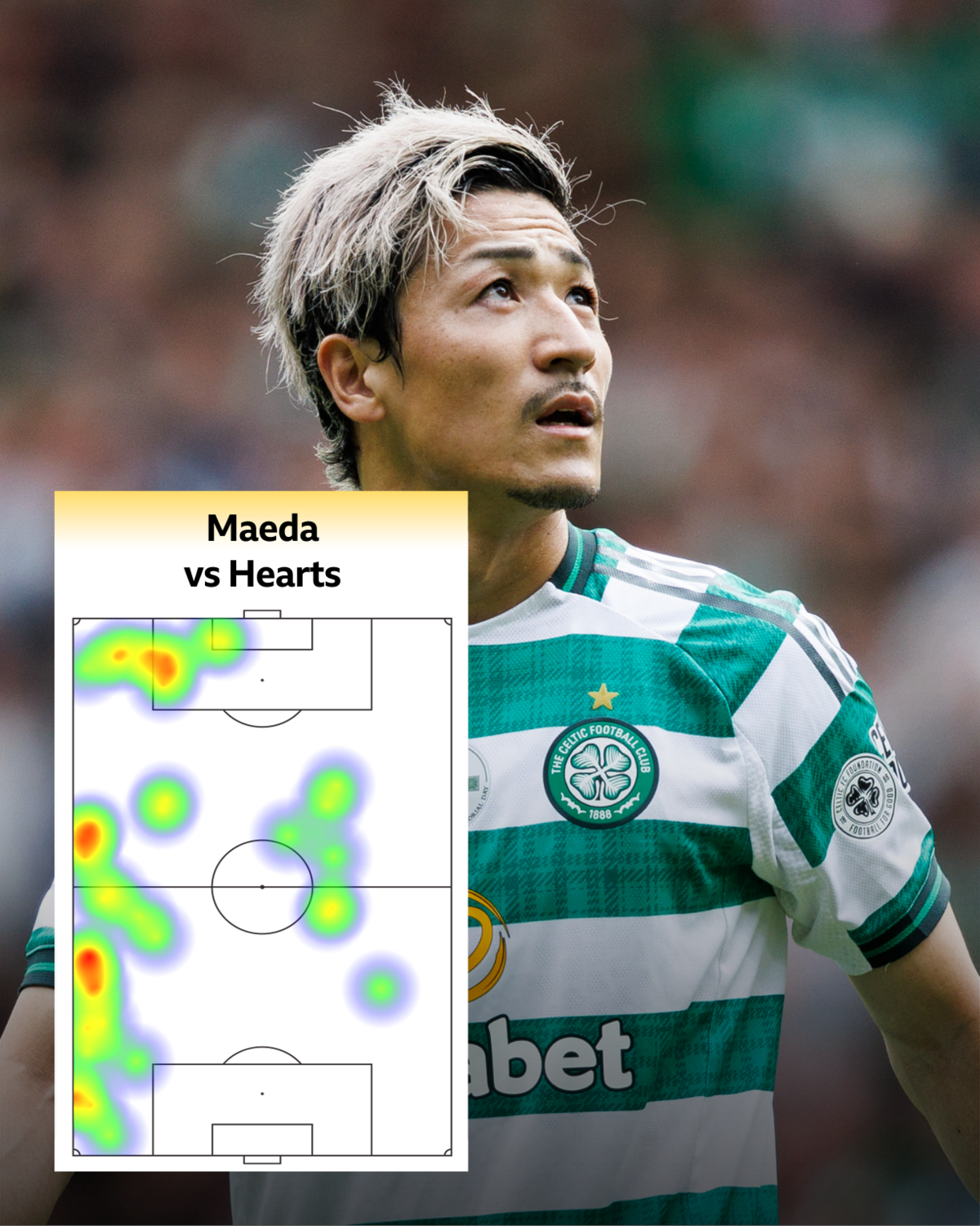 Mapa de calor de Daizen Maeda contra Hearts