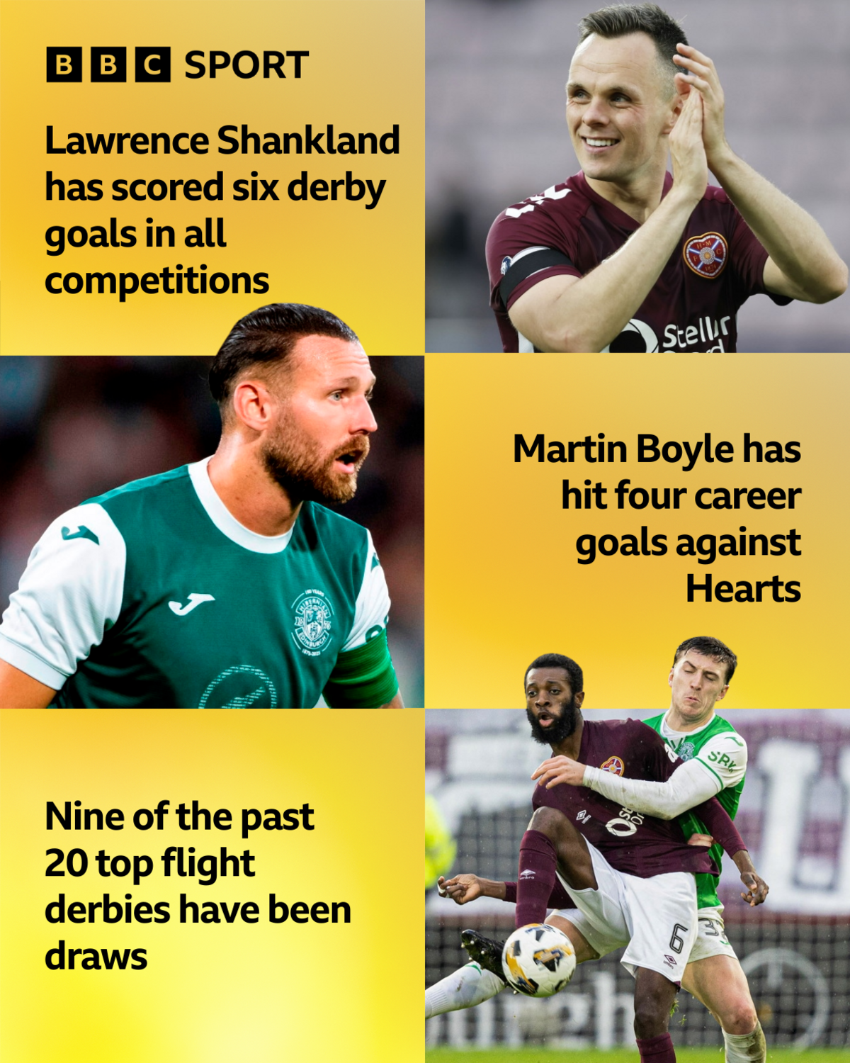 Hearts v Hibs