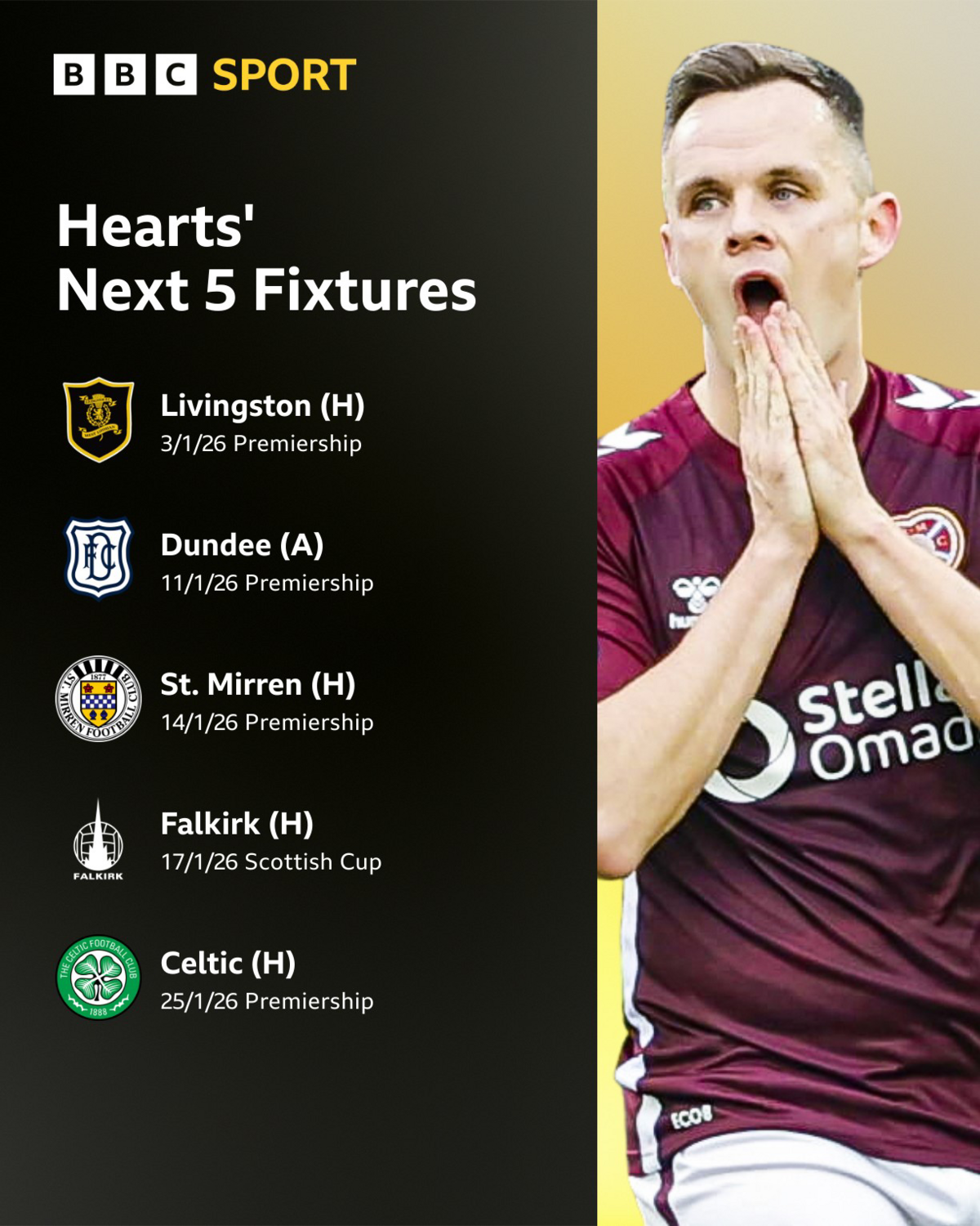 Hearts next five games