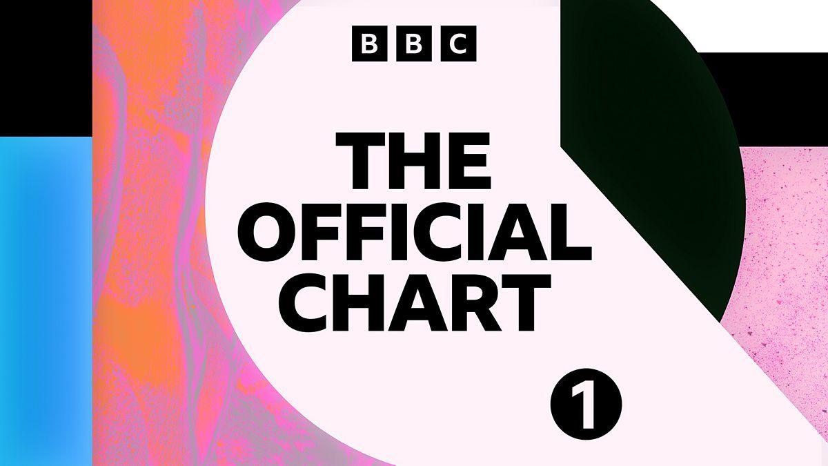 The logo of the Offical Chart show Radio 1.