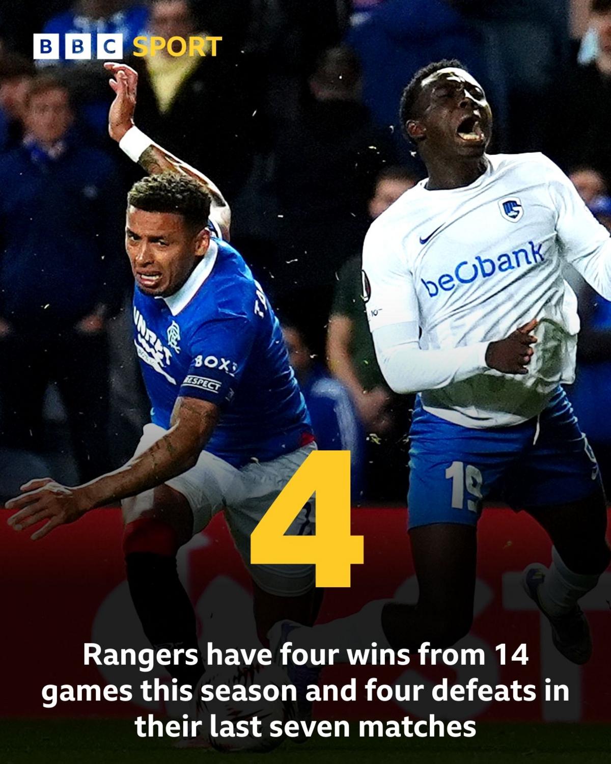 Rangers graphic