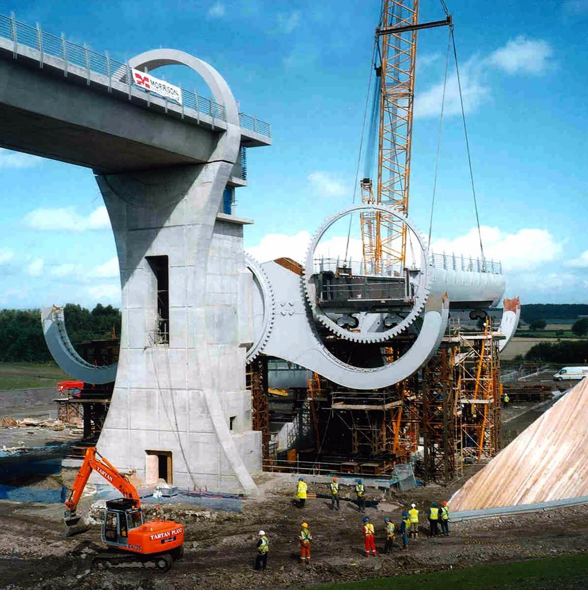 Falkirk Wheel