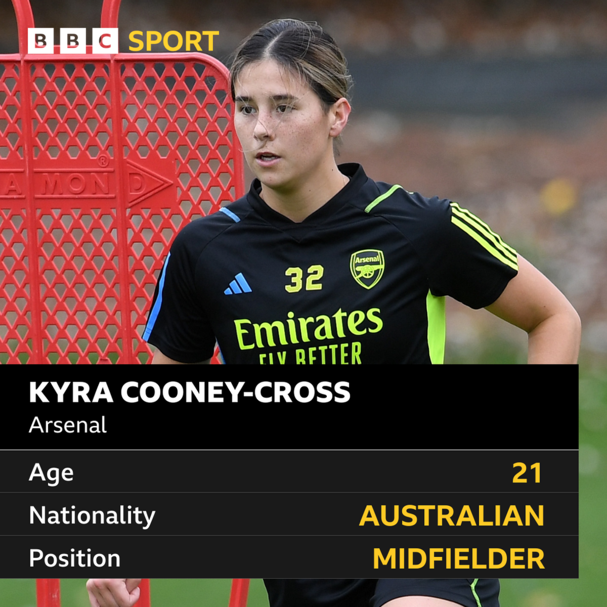 Kyra Cooney-Cross