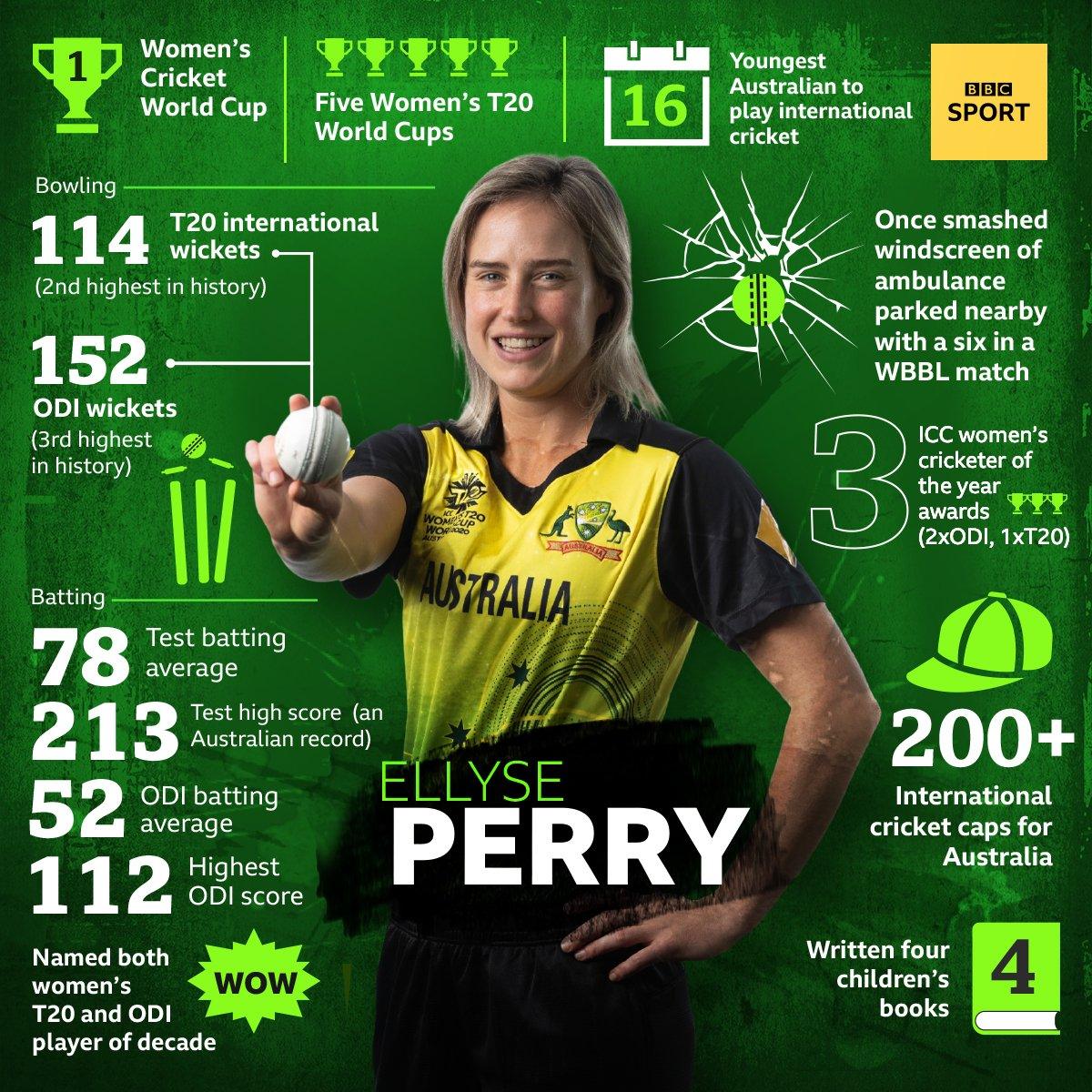 Ellyse Perry