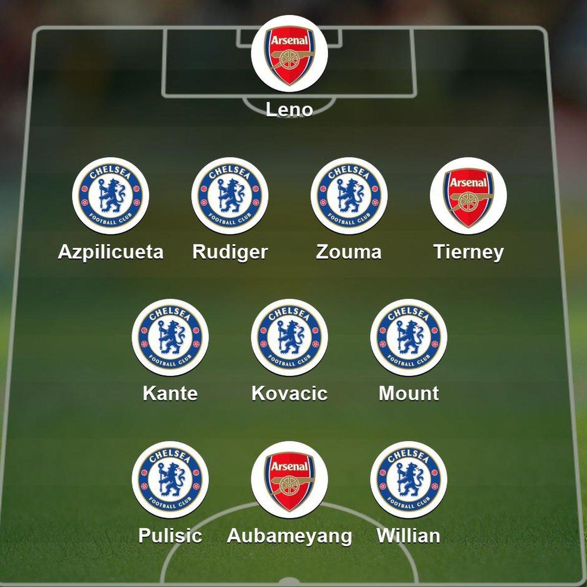 Arsenal and Chelsea combined XI