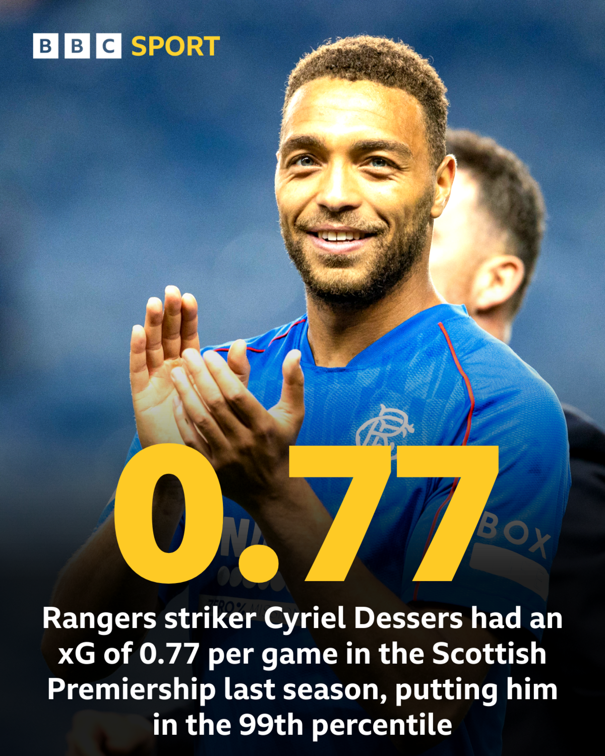 Cyriel Dessers graphic