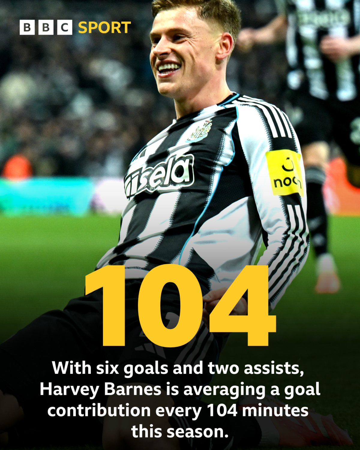 Graphic detailing Harvey Barnes stat
