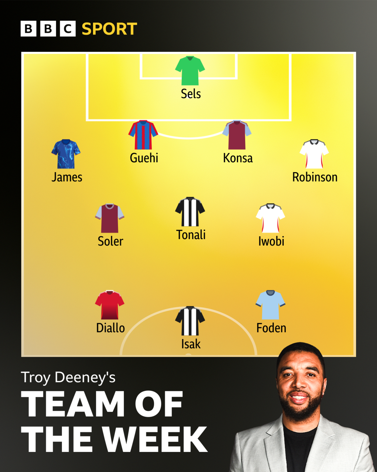 TOTW: Sels, James, Guehi, Konsa, Robinson, Soler, Tonali, Iwobi, Diallo, Isak, Foden