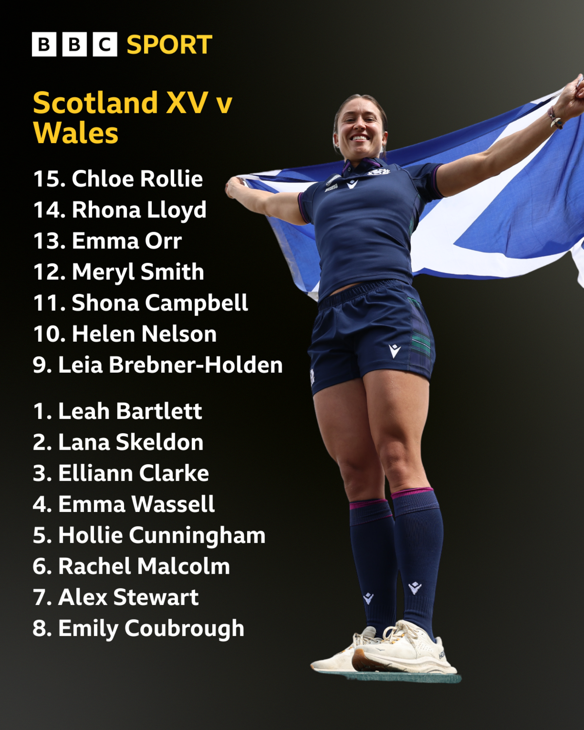 Scotland XV graphic