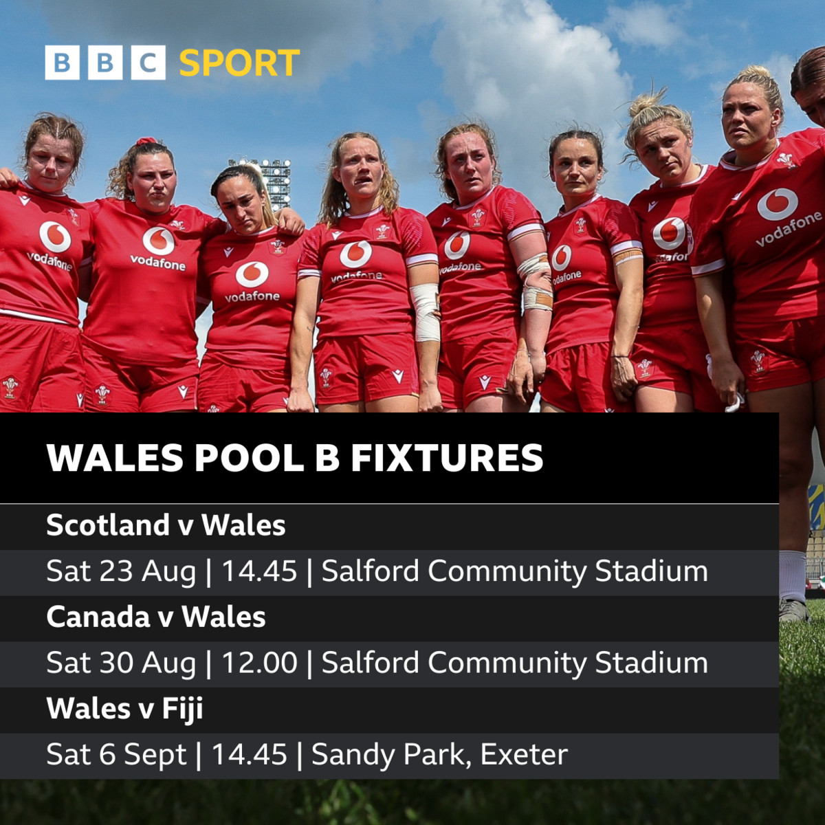 Wales' World Cup fixtures in a graphic