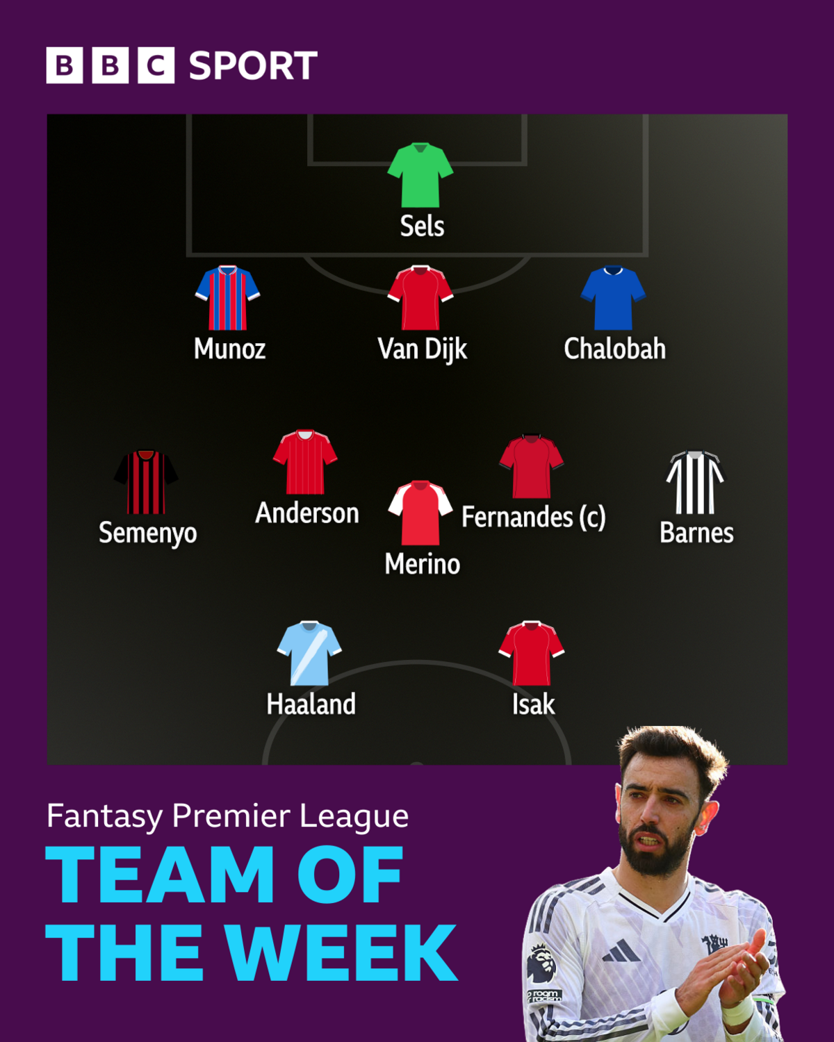 BBC Sport FPL team of the week