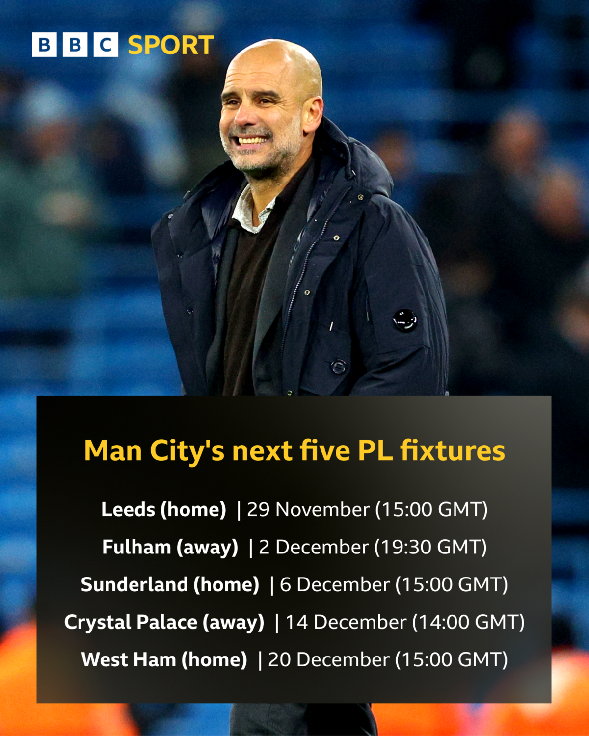 A graphic showing Manchester City's next five fixtures - Leeds at home, Fulham away, Sunderland at home, Crystal Palace away and West Ham at home