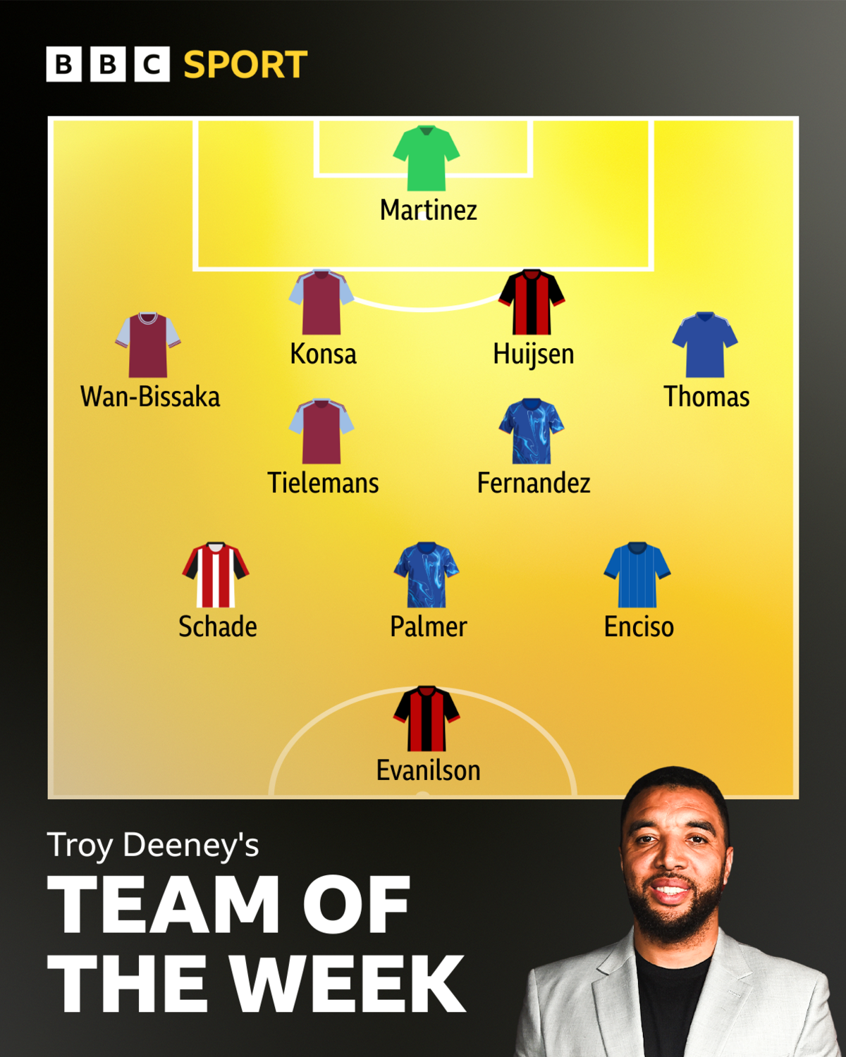 Troy Deeney's team of the week graphic