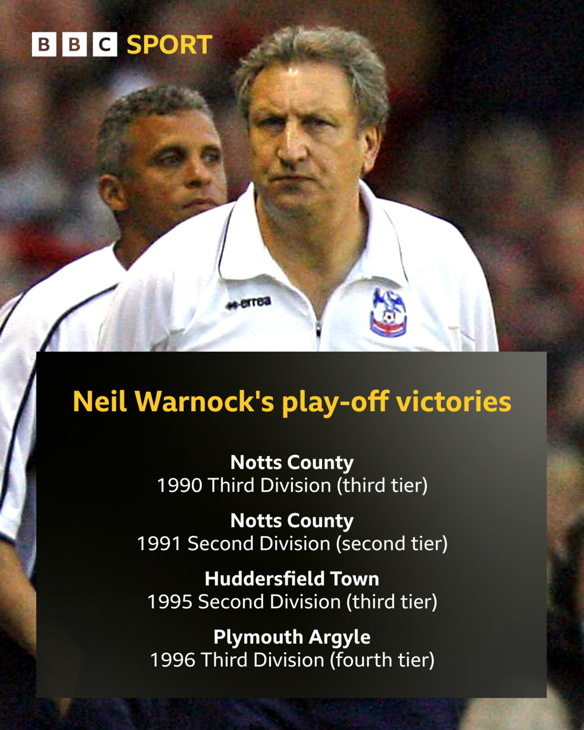 Neil Warnock's record of play-off final wins