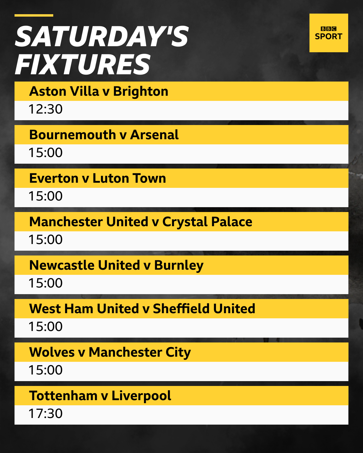 Aston Villa v Brighton, Bournemouth v Arsenal, Everton v Luton, Manchester United v Crystal Palace, Newcastle v Burnley, West Ham v Sheffield United, Wolves v Manchester City, Tottenham v Liverpool