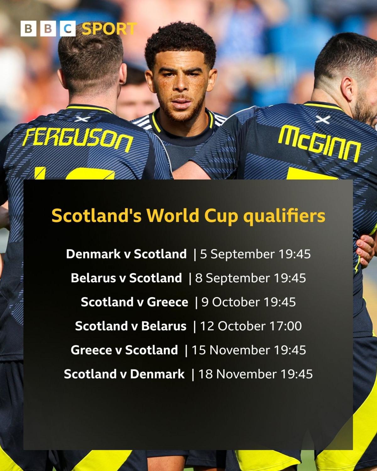 Scotland fixtures