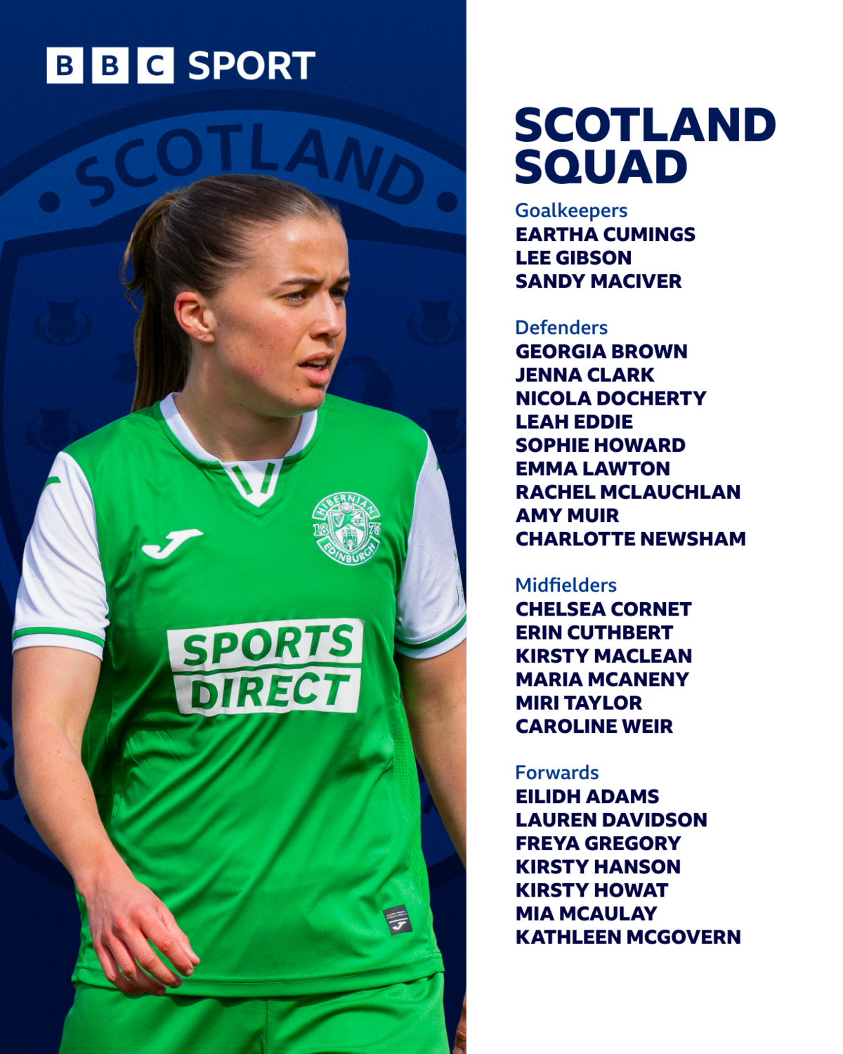 A graphic of the Scotland squad and a picture of Leah Eddie