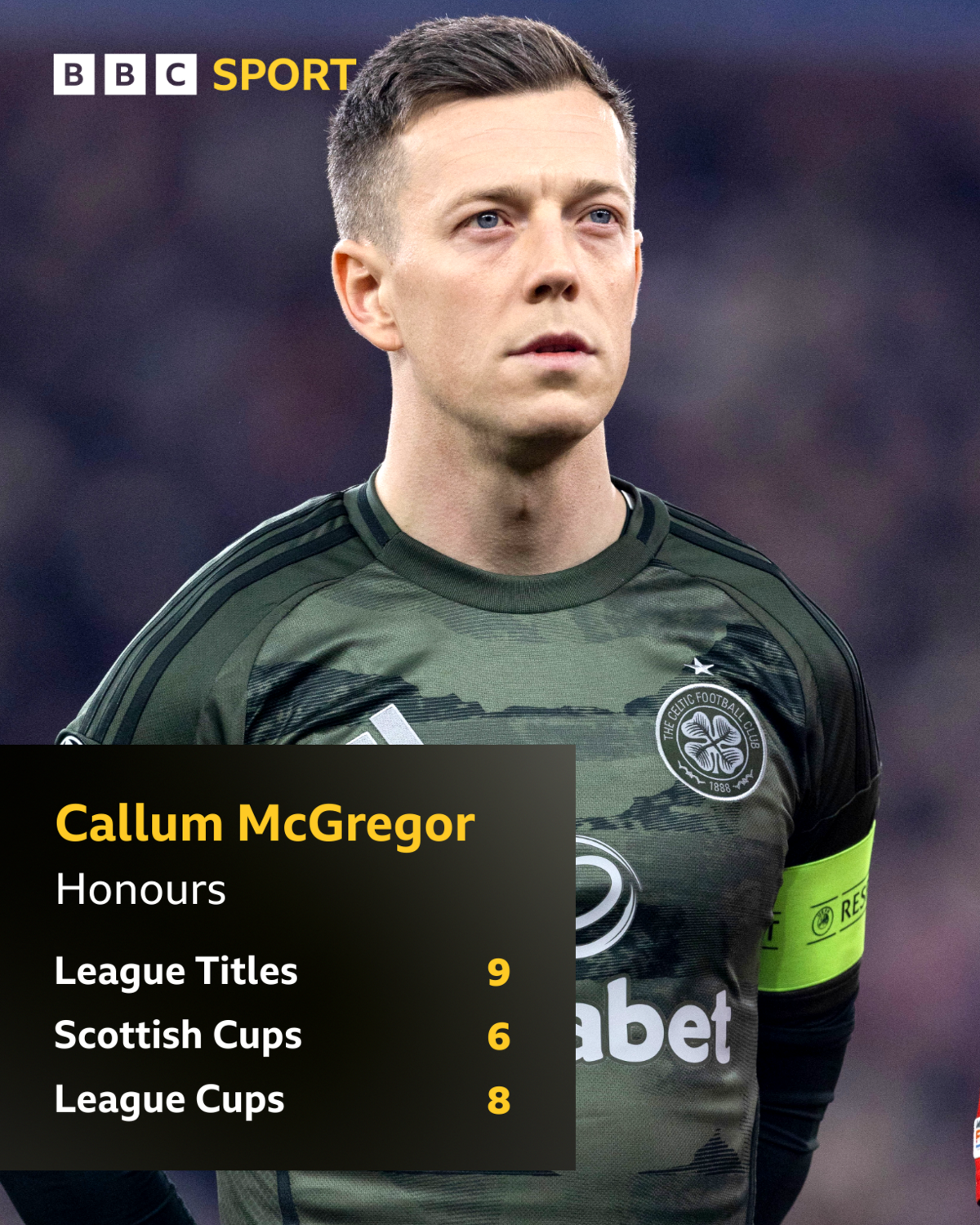 Callum McGregor honours