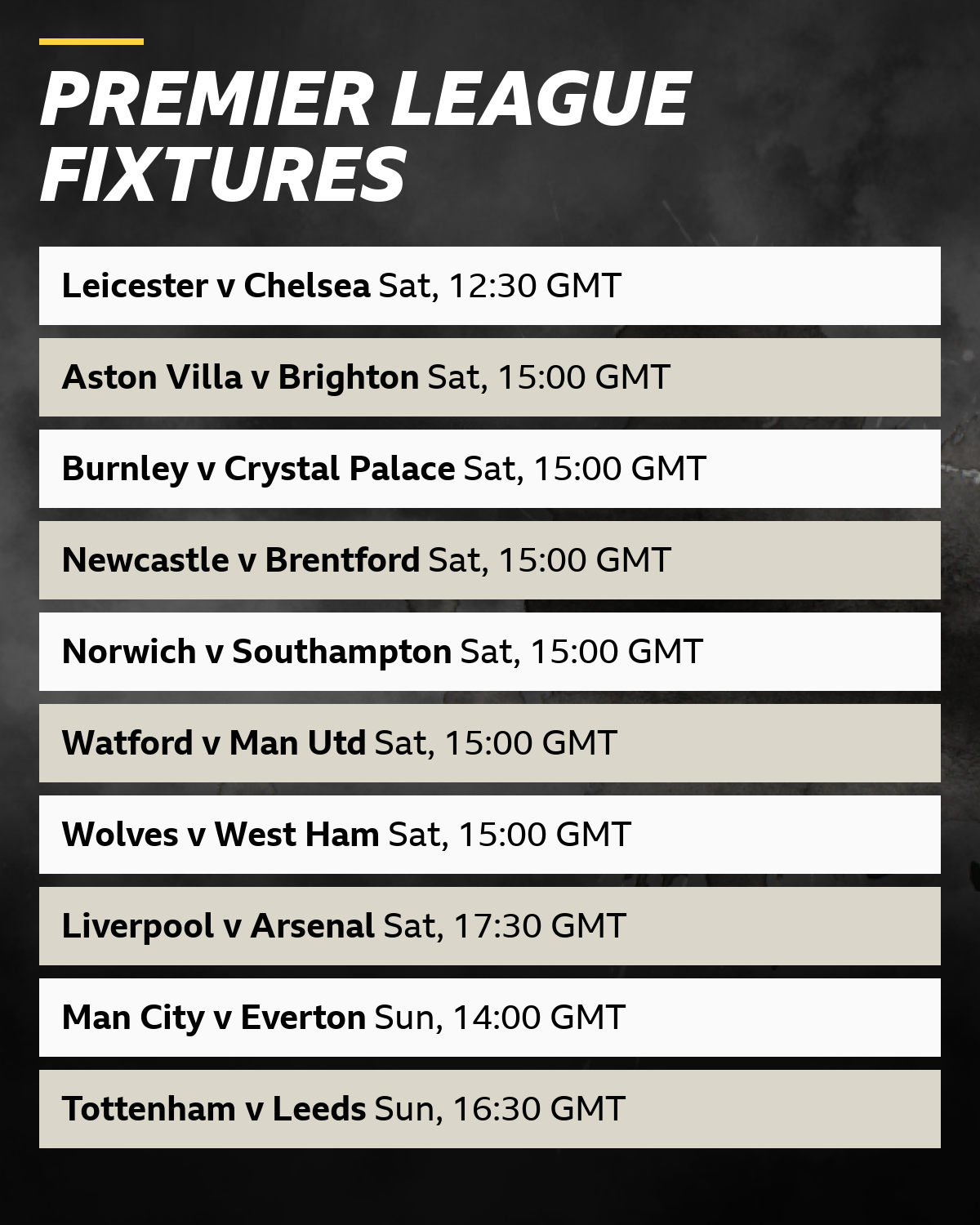 Saturday fixtures: Leicester v Chelsea 12:30 GMT, Aston Villa v Brighton, 15:00 GMT, Burnley v Crystal Palace 15:00 GMT, Newcastle v Brentford 15:00 GMT, Norwich v Southampton 15:00 GMT, Watford v Man Utd 15:00 GMT, Wolves v West Ham 15:00 GMT, Liverpool v Arsenal 17:30 GMT. Sunday fixtures: Man City v Everton 14:00 GMT, Tottenham v Leeds 16:30 GMT