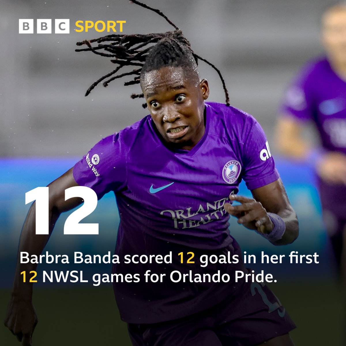 Barbra Banda stats graphic -  scored 12 goals in her first 12 NWSL games for Orlando Pride