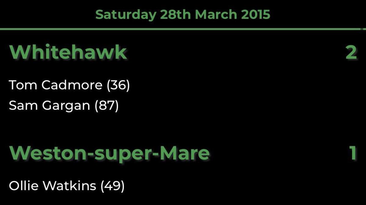 Scoresheet from match between Whitehawk and Weston-super-Mare in March 2015