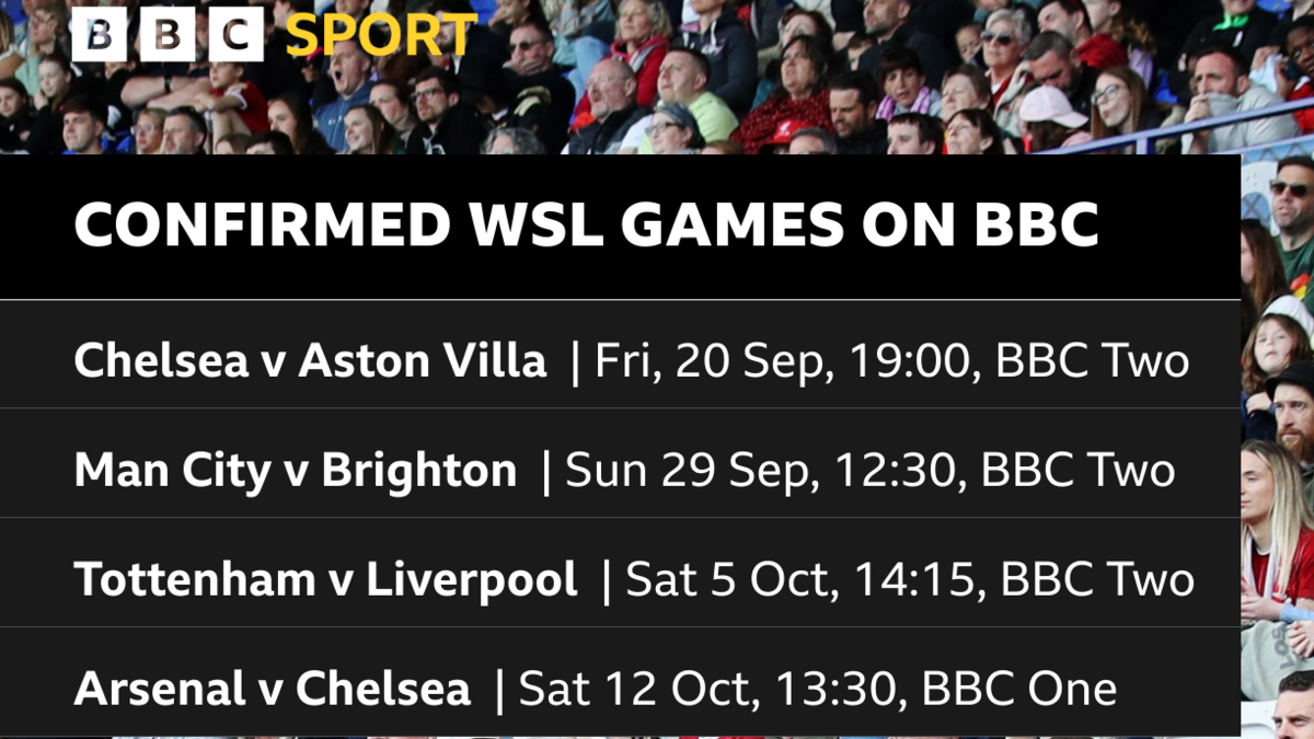 A graphic listing the first four confirmed WSL games to be broadcast live on the BBC. Chelsea v Aston Villa, Fri 20 Sept, 19:00, BBC Two. Man City v Brighton | Sun 29 Sept, 12:30, BBC Two. Tottenham v Liverpool, Sun 6 Oct, 14.15, BBC Two, Arsenal v Chelsea, Sat 12 Oct, 13:30 BBC One