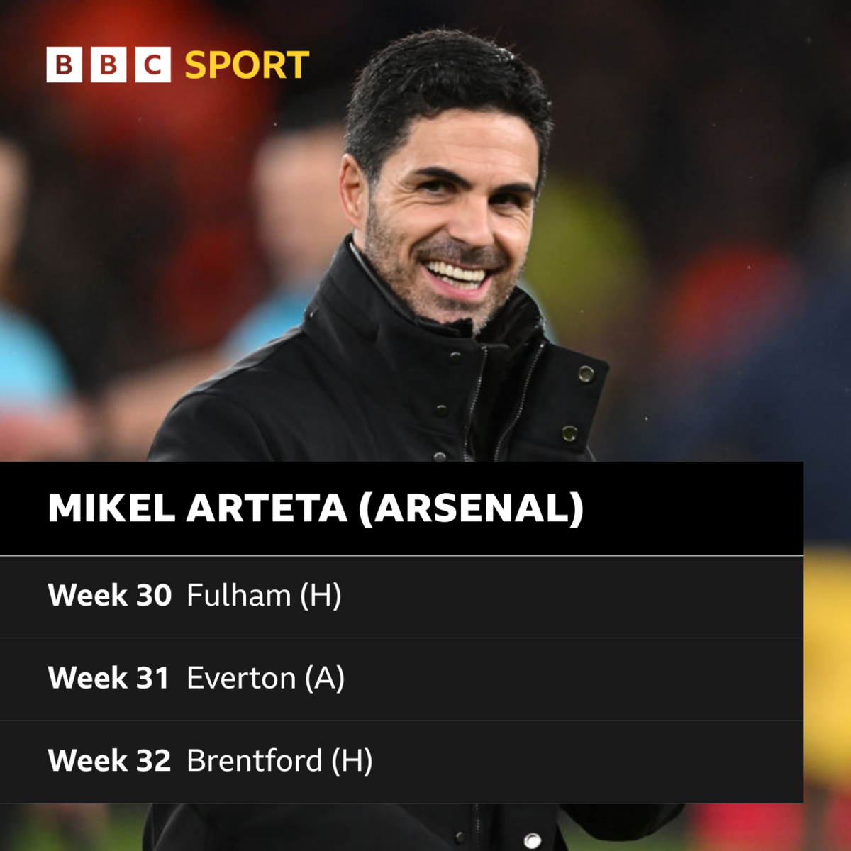 Arsenal weeks 30-32
Fulham h, Everton a, Brentford h