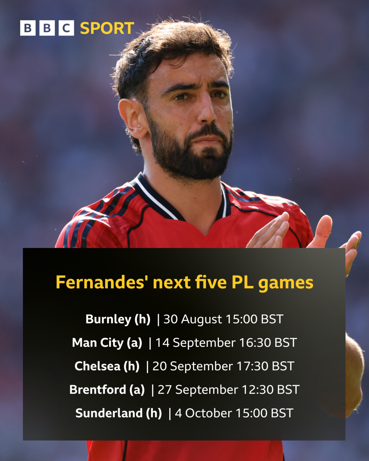 
Burnley at home August 30, Man City away September 14, Chelsea at home September 20, Brentford away September 27, Sunderland at home October 4