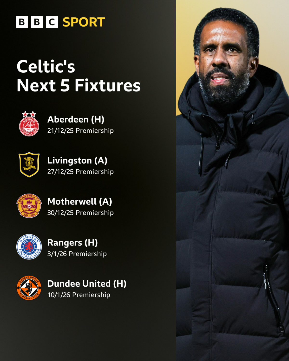 Celtic's next five games: Aberdeen, Livingston, Motherwell, Rangers, Dundee United