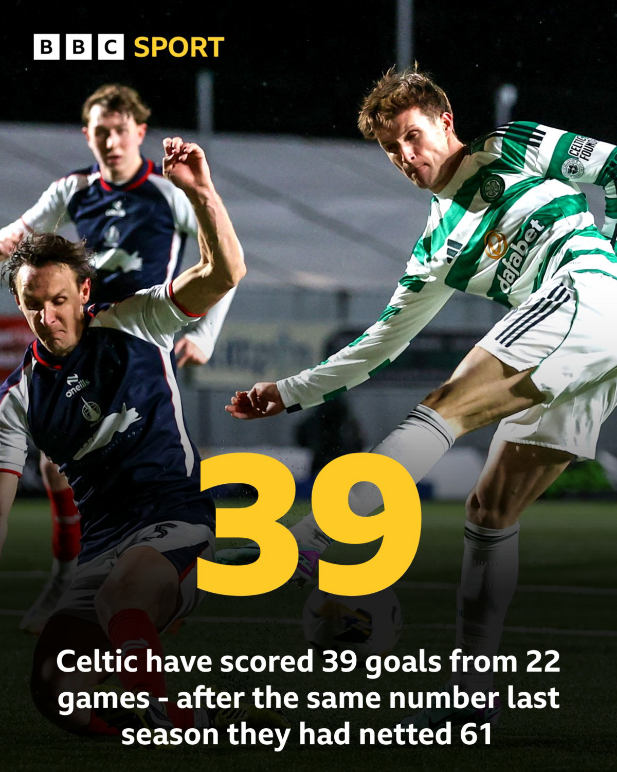 Celtic graphic