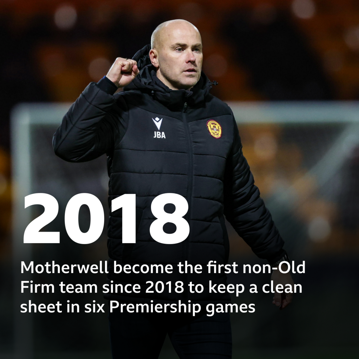 Motherwell become first non Old Firm team since 2018 to keep a clean sheet for six games.