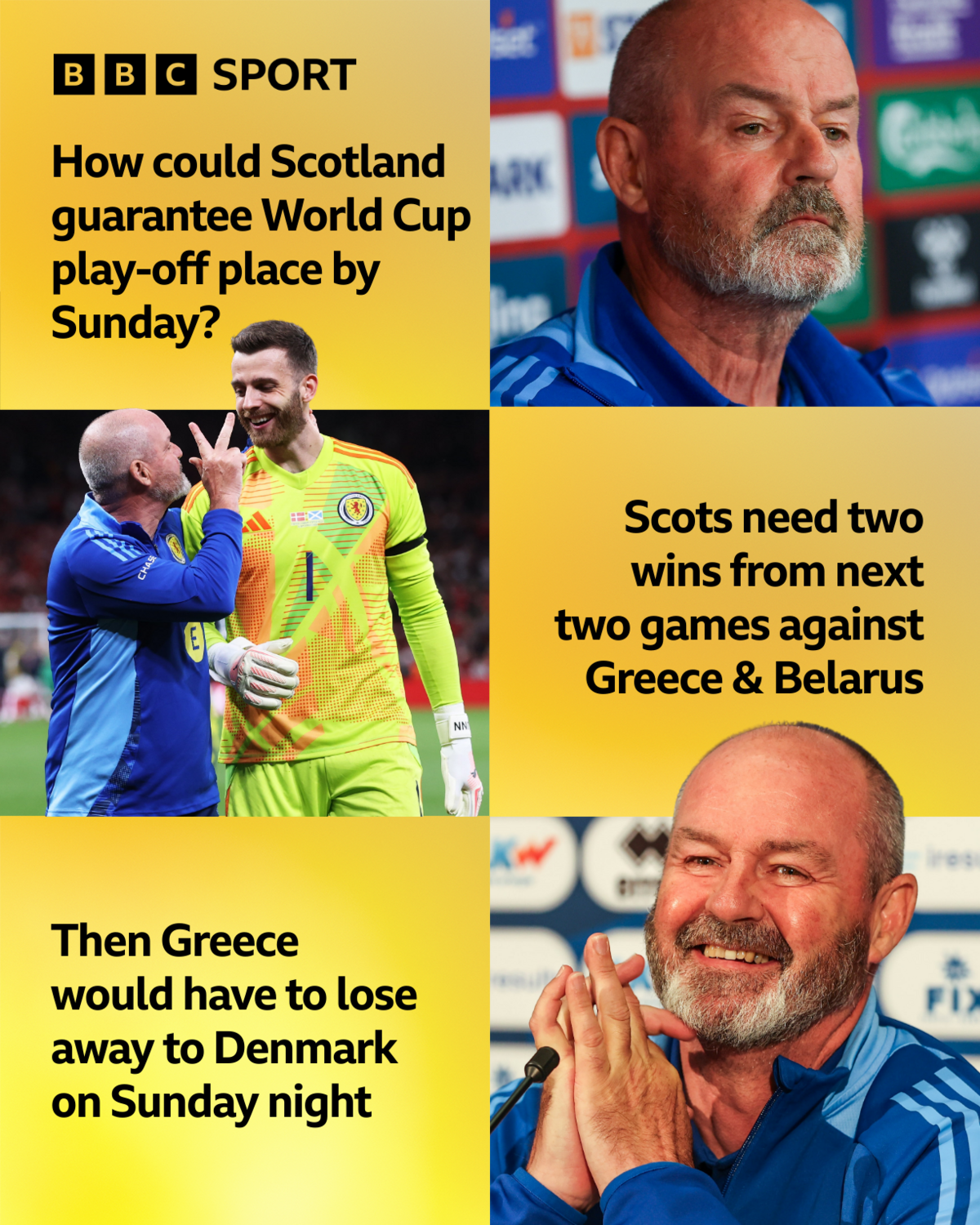 Graphic detailing how Scotland can guarantee World Cup play-off spot