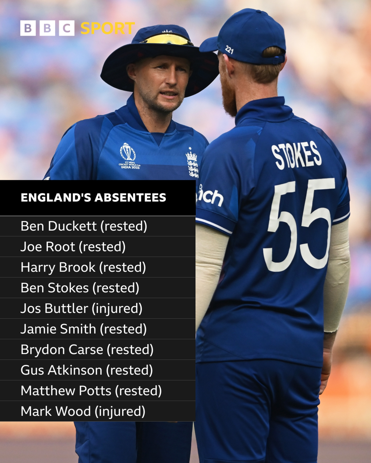 Graphic showing England's absent players: Ben Duckett, Joe Root, Harry Brook, Ben Stokes, Jos Buttler, Jamie Smith, Brydon Carse, Gus Atkinson, Matthew Potts, Mark Wood 