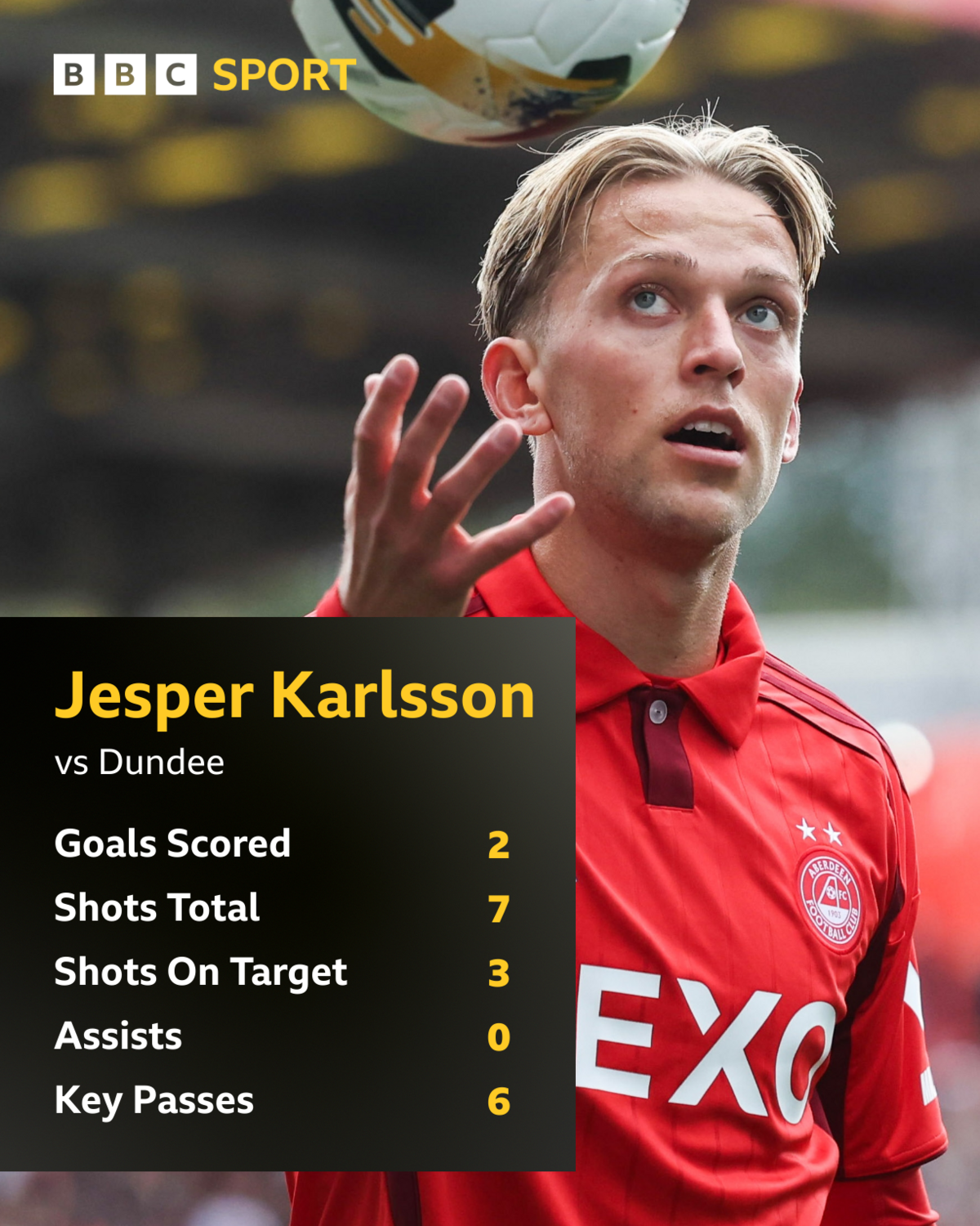 Jesper Karlsson graphic