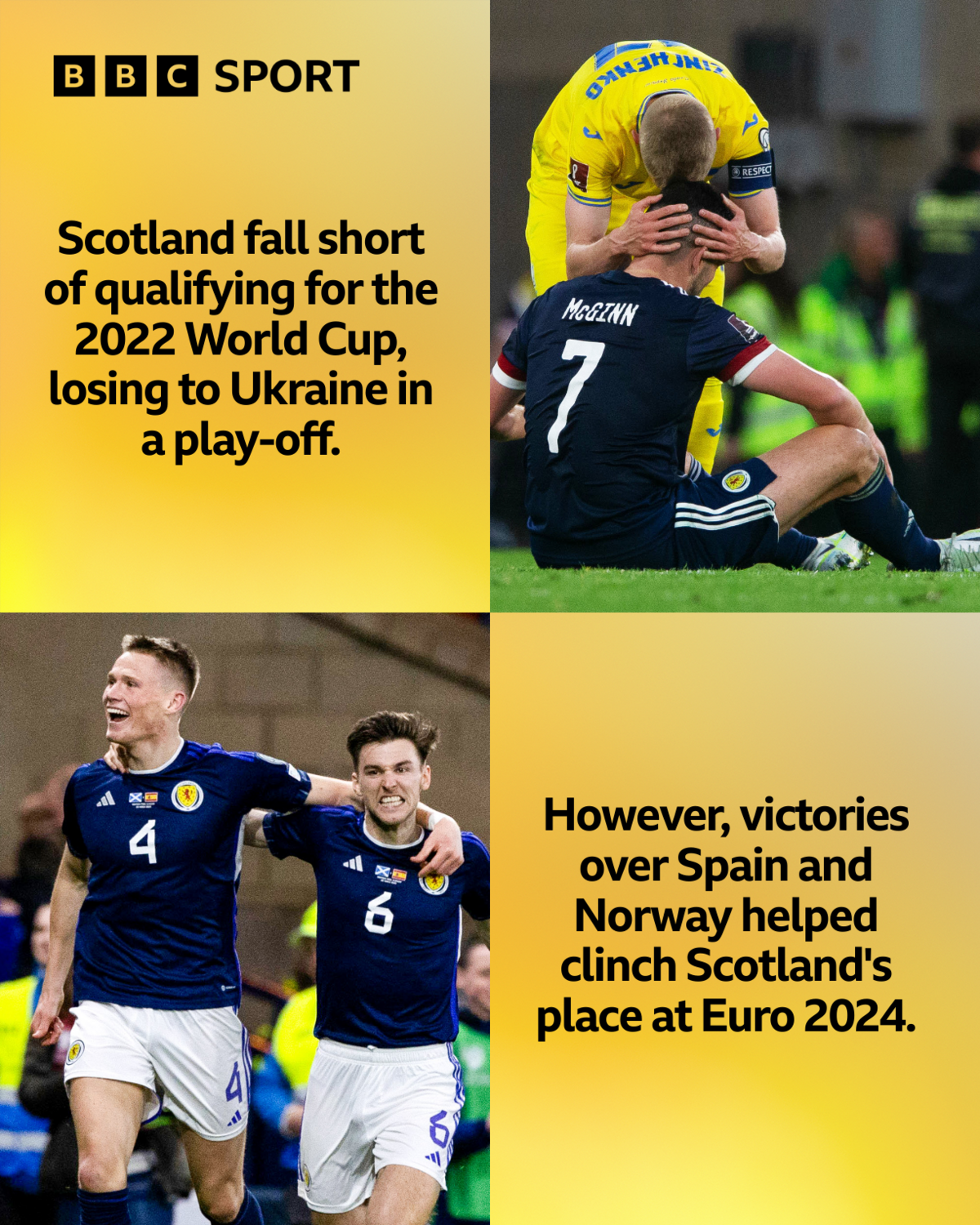 Scotland players