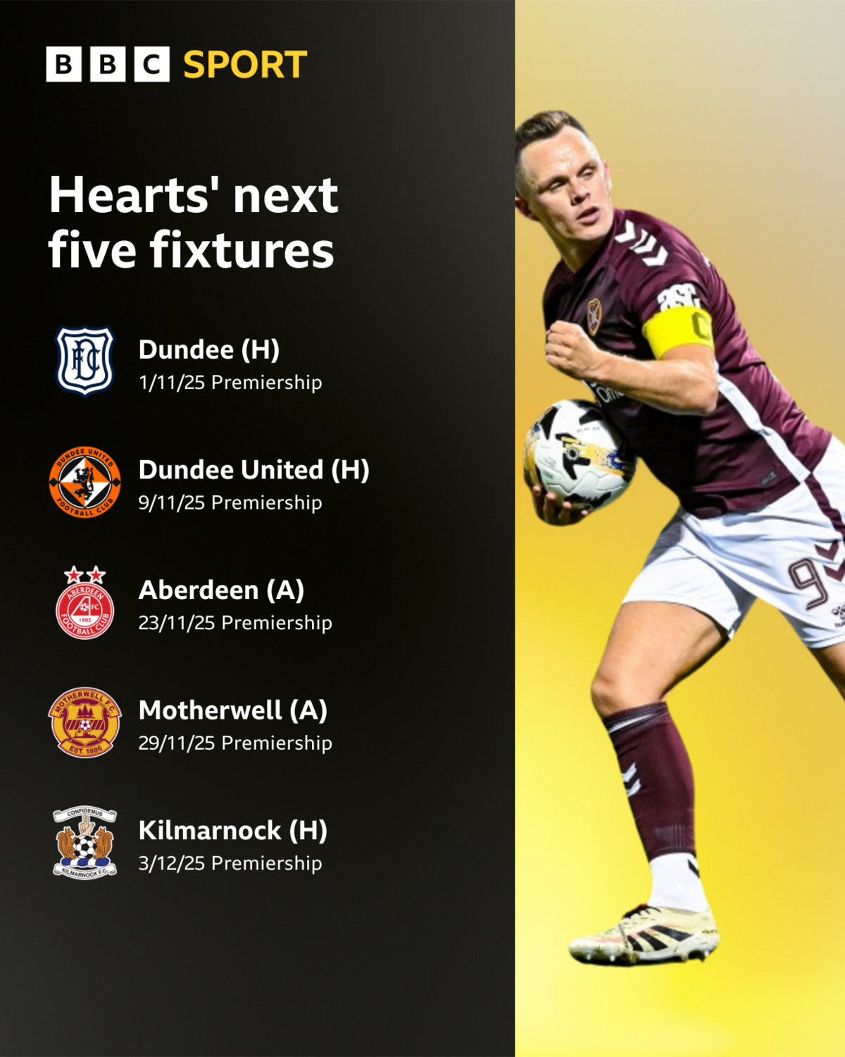 Hearts' next five games