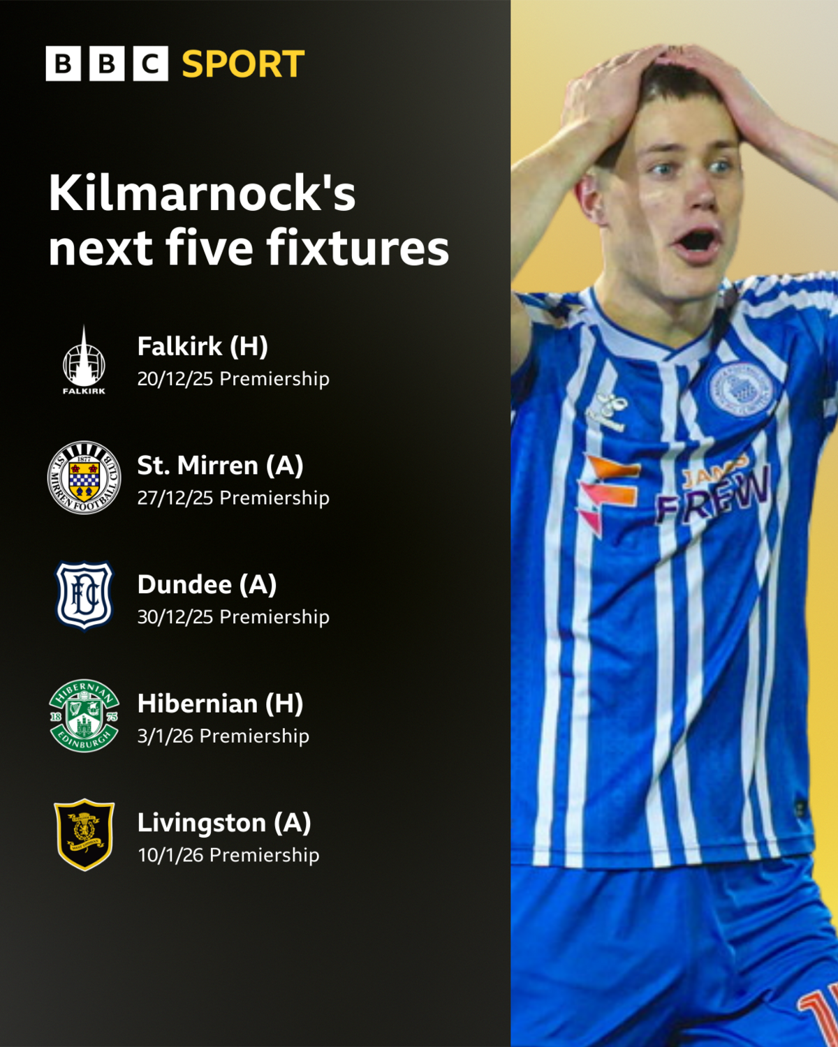 Kilmarnock's next five fixtures