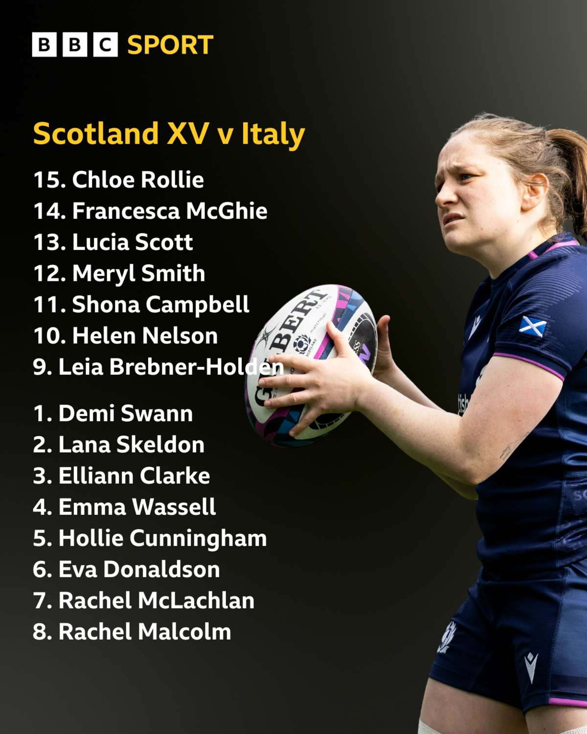 Scotland XV