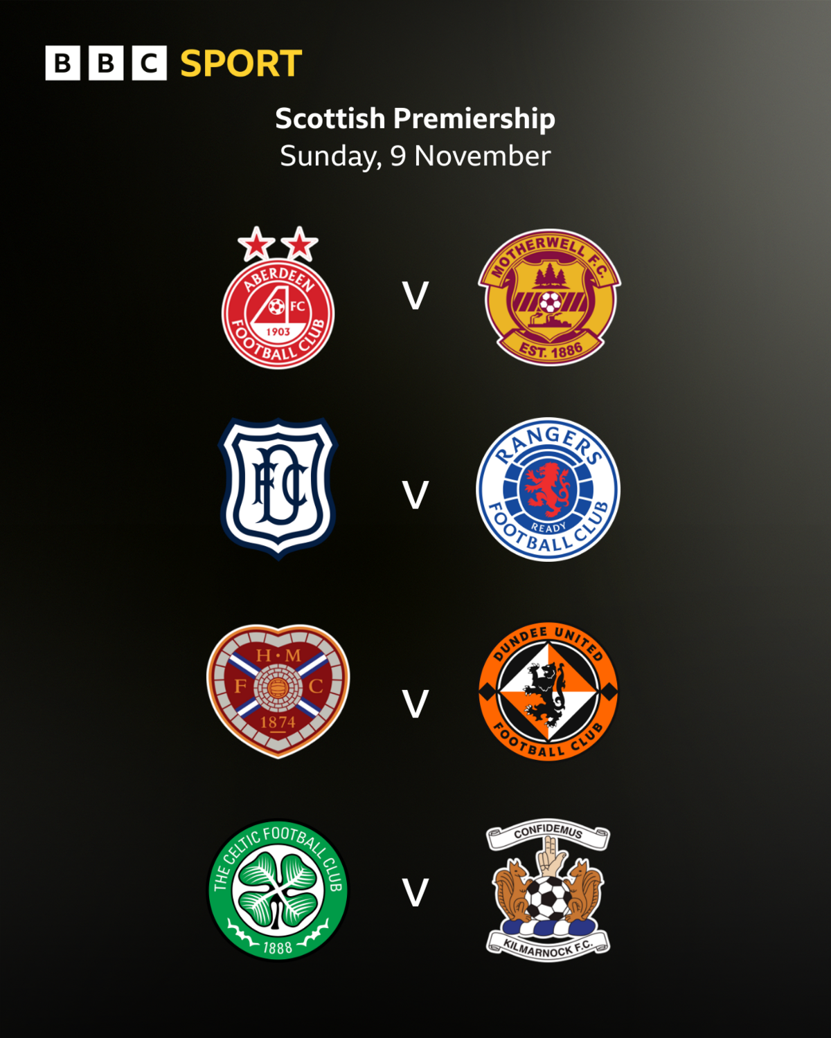Sunday's Premiership fixtures