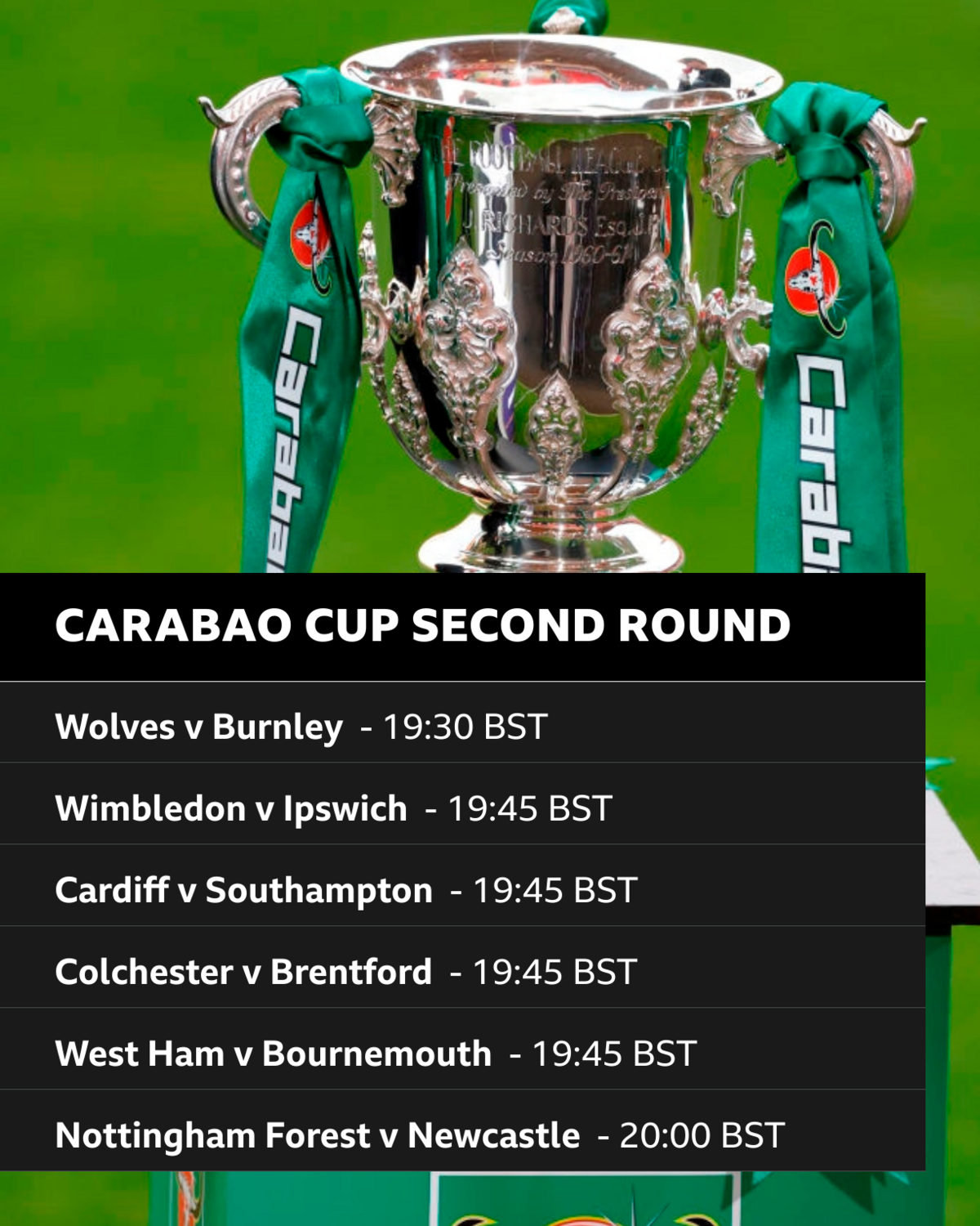 Carabao Cup second round games
Wolves v Burnley - 19:30 BST
Wimbledon v Ipswich - 19:45 BST
Cardiff v Southampton - 19:45 BST
Colchester v Brentford - 19:45 BST
West Ham v Bournemouth - 19:45 BST
Nottingham Forest v Newcastle - 20:00 BST