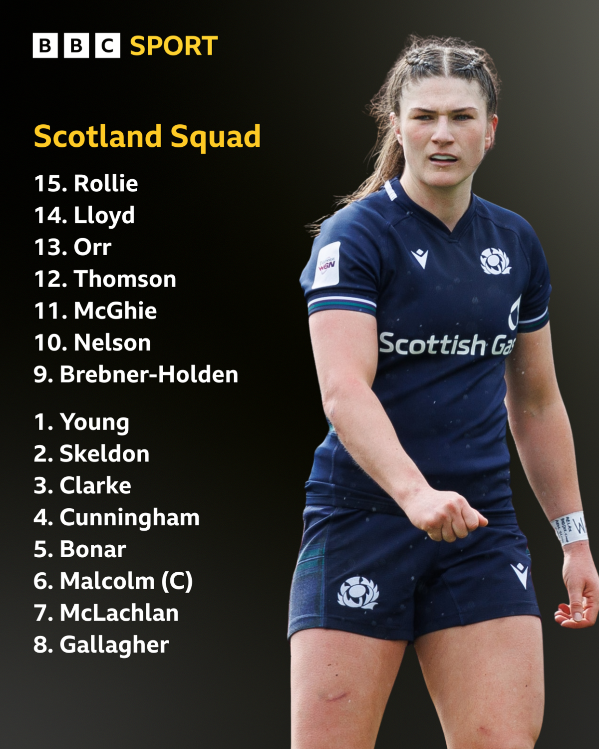 Scotland graphic