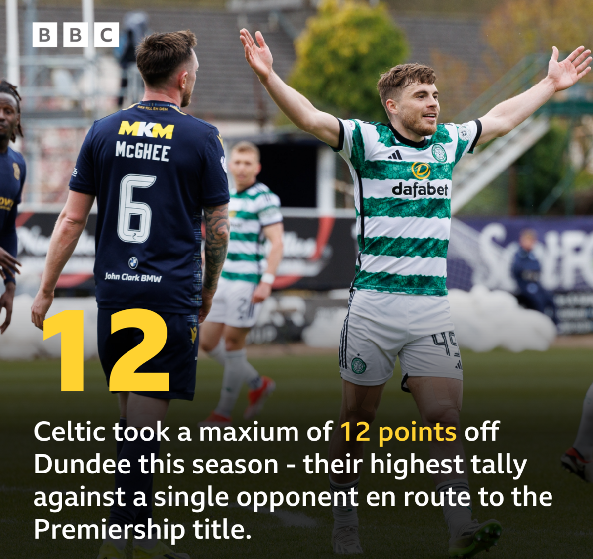 James Forrest celebrates against Dundee