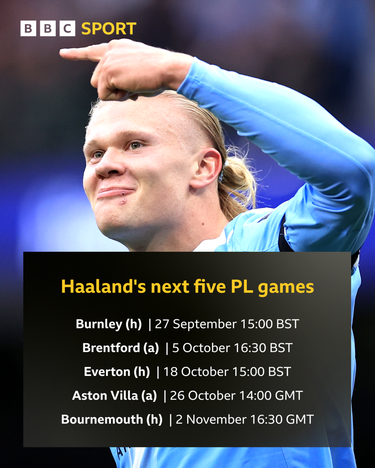  Burnley (h), Brentford (a), Everton (h), Aston Villa (a), Bournemouth (h)
