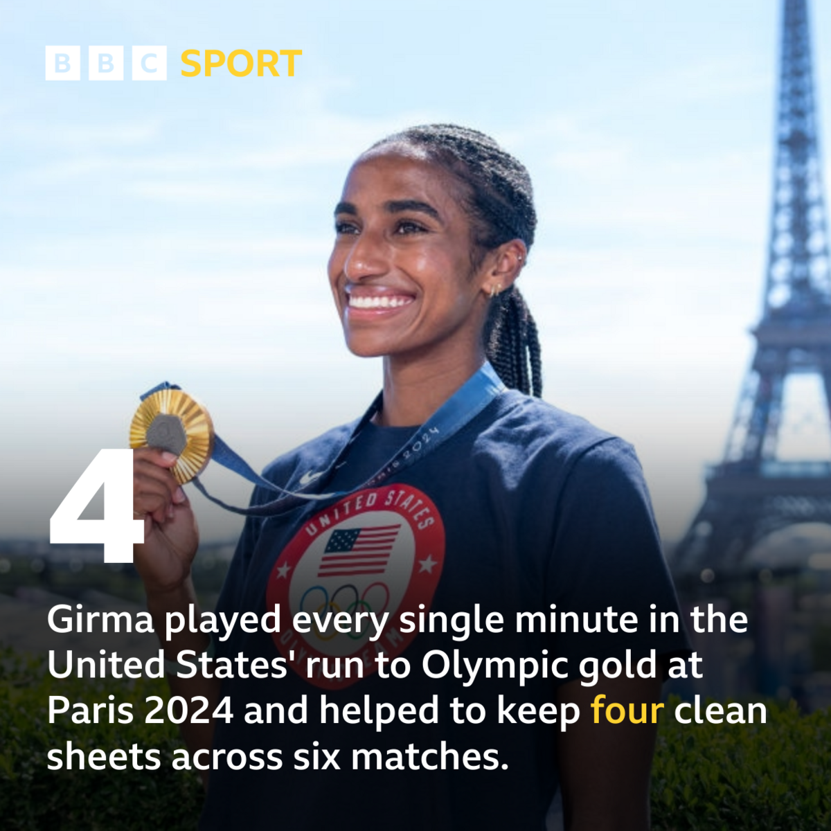 Naomi Girma stats graphic - Girma played every single minute in the United States' run to Olympic gold at Paris 2024 and helped to keep four clean sheets across six matches.