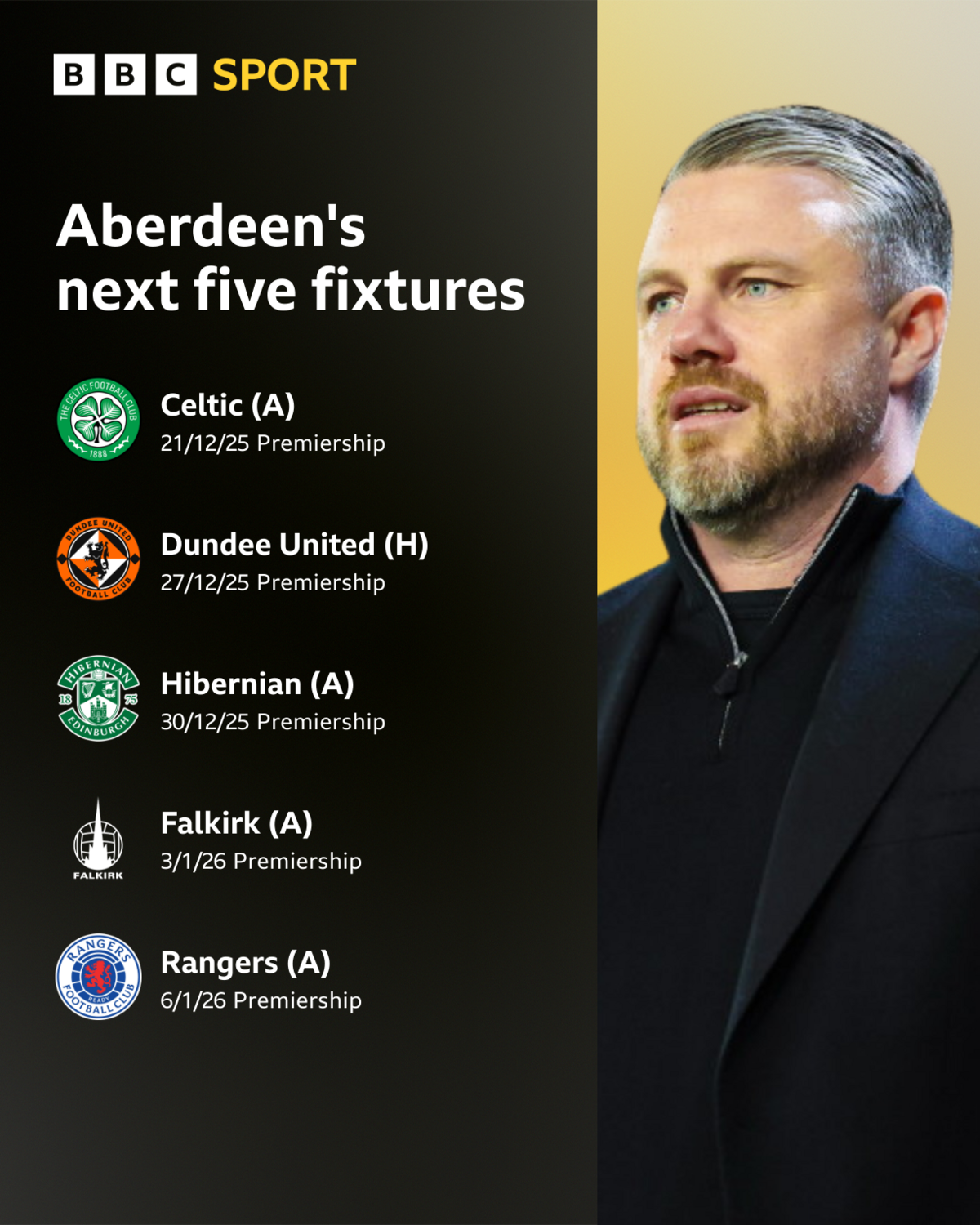Next five fixtures graphic