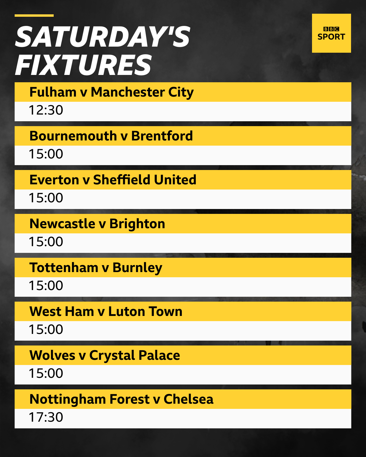 Premier League Follow Saturday s matches live BBC Sport