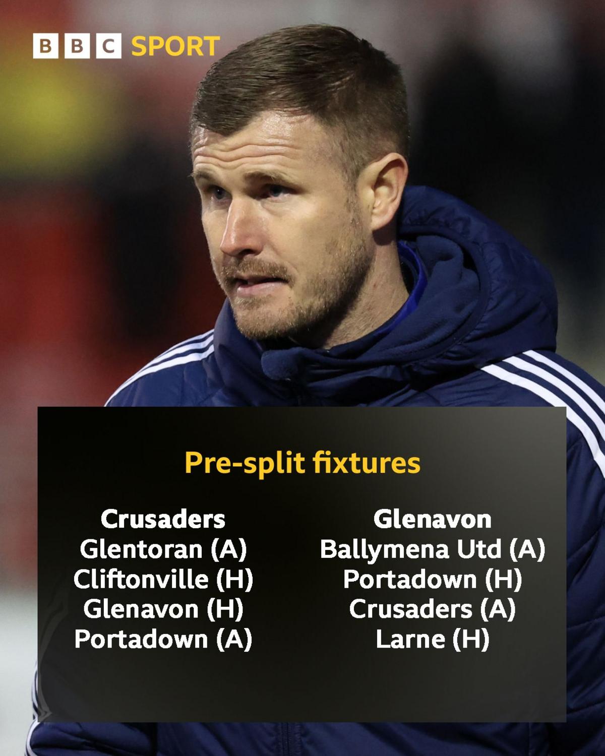 Remaining fixtures before the split
